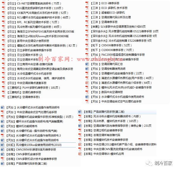 「1300套」开利、大金、特灵几十个品牌中央空调技术手册+维修培训